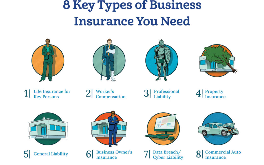Don’t Let Disasters Destroy Your Dreams – 8 Key Types of Business Insurance You Need!