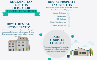 Realizing Tax Benefits From Your Rental Properties